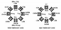 tam nguyên cữu vận